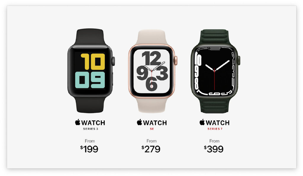 2570元起！Apple Watch 7发布：屏幕充电大升级
