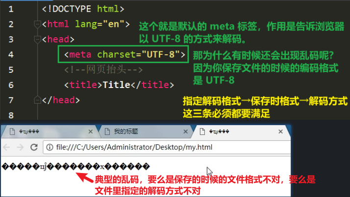 html开发笔记23-meta标签「指定编码格式、添加搜索描述」