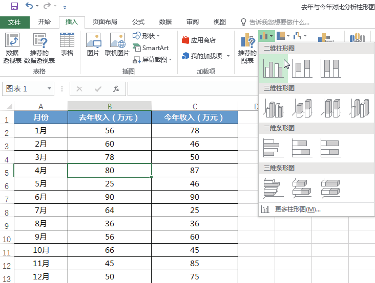 制作Excel对比分析图表到底有多简单？