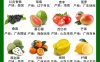 三月份有哪些应季水果？它们吃了有什么好处？